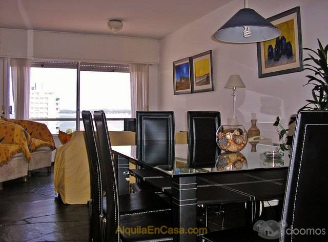 Alquiler Apartamento en Punta del Este - 6